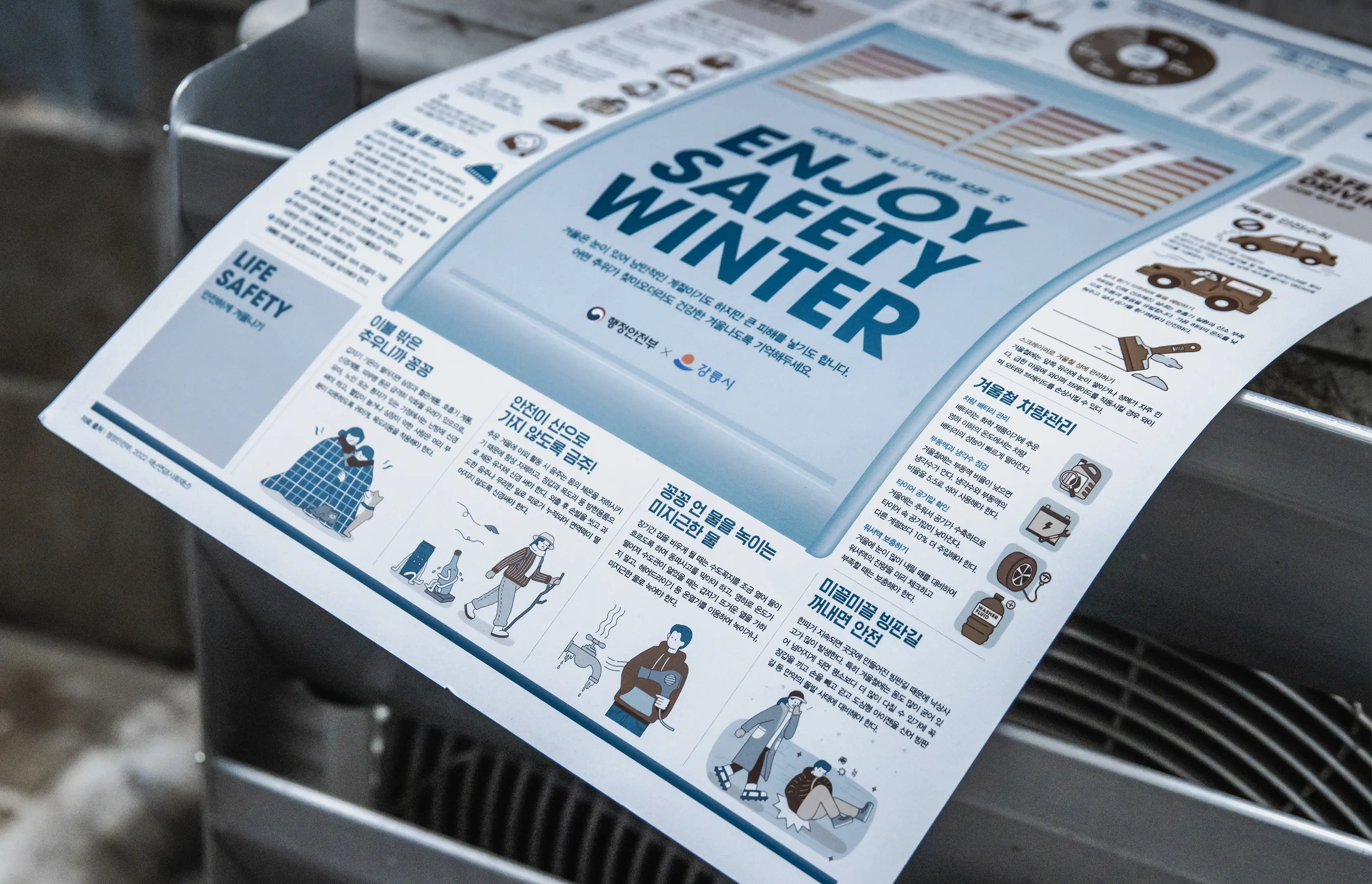Winter Safety Infographic Poster
